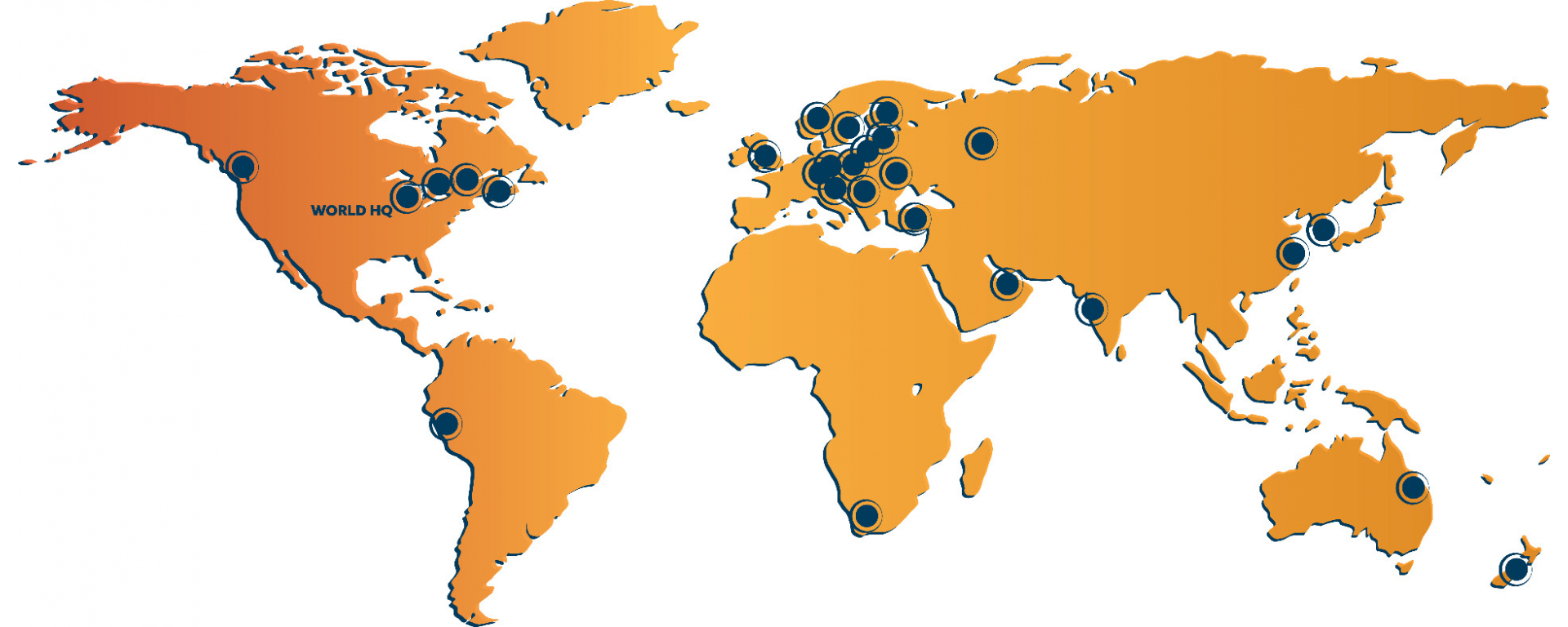 Global Distribution